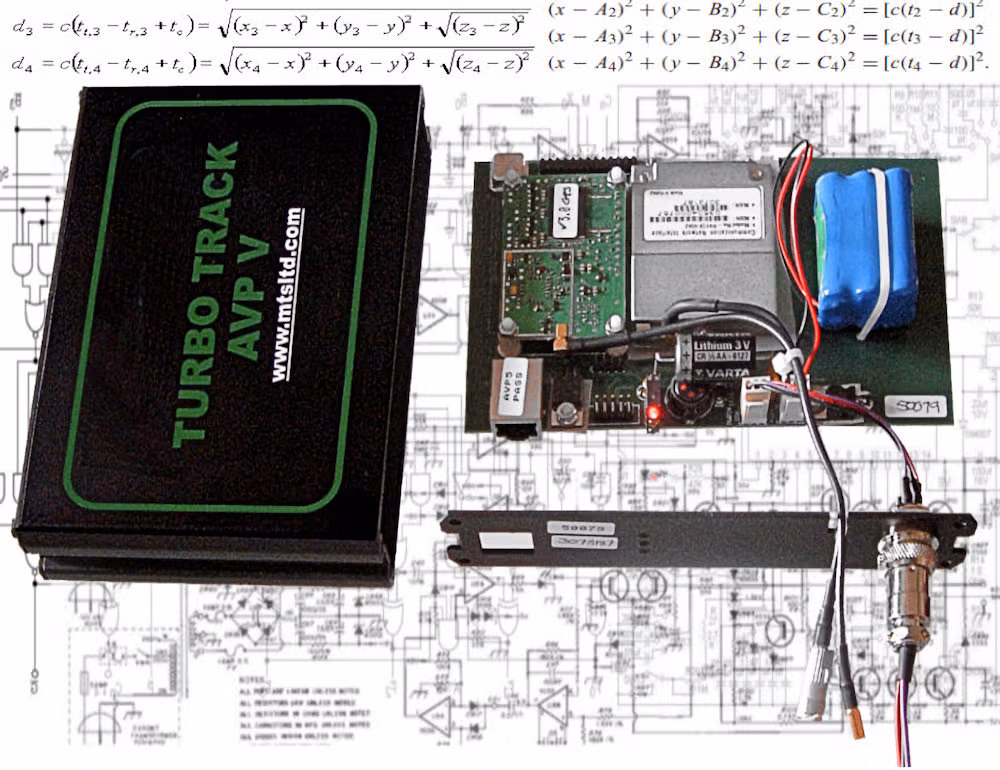 GPS Trackers have not always used the internet, this is an early Mobitex version